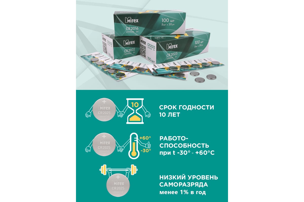 Батарейка щелочная Mirex [CR2032, 23702-CR2032-E4, 4шт] цена за шт
