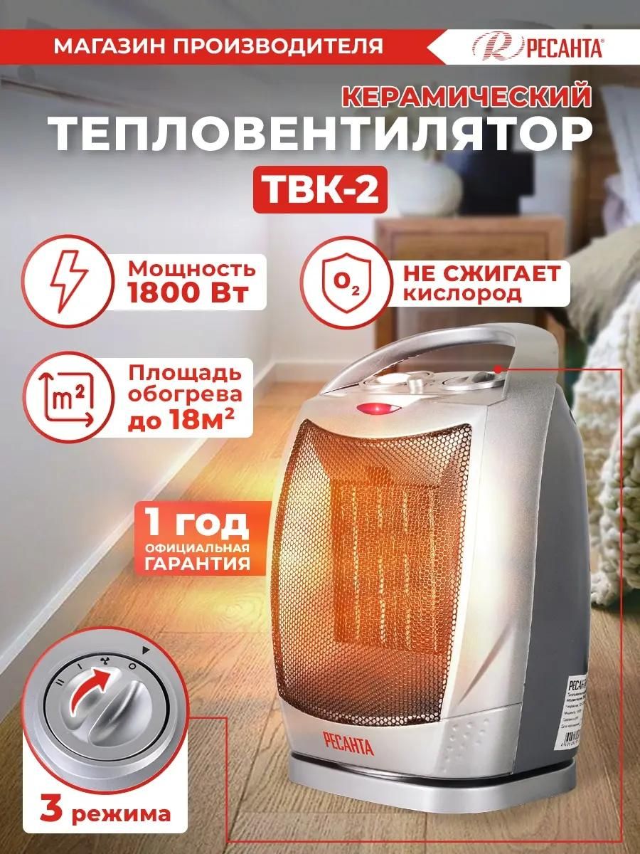 Тепловентилятор РЕСАНТА ТВК-2, 67/2/4
