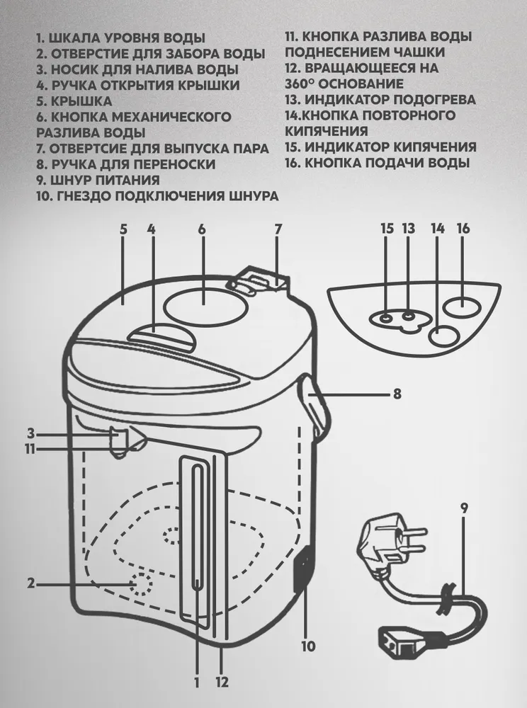Термопот Oasis TP-4LS