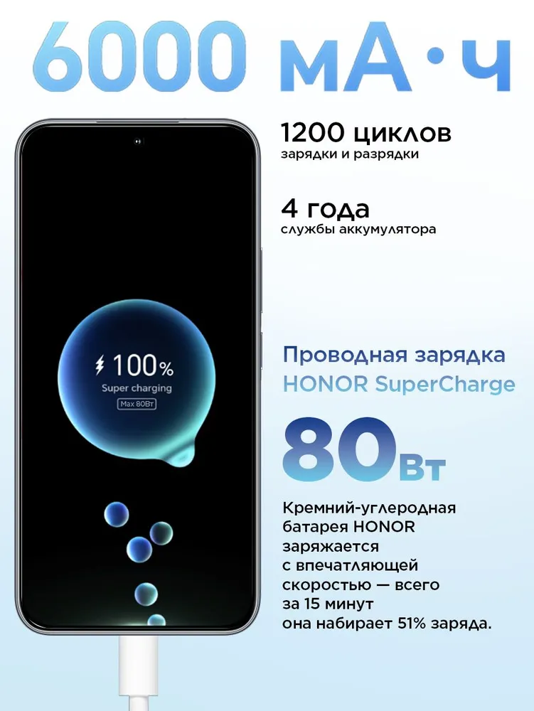 Смартфон Honor 400 12/256 ГБ