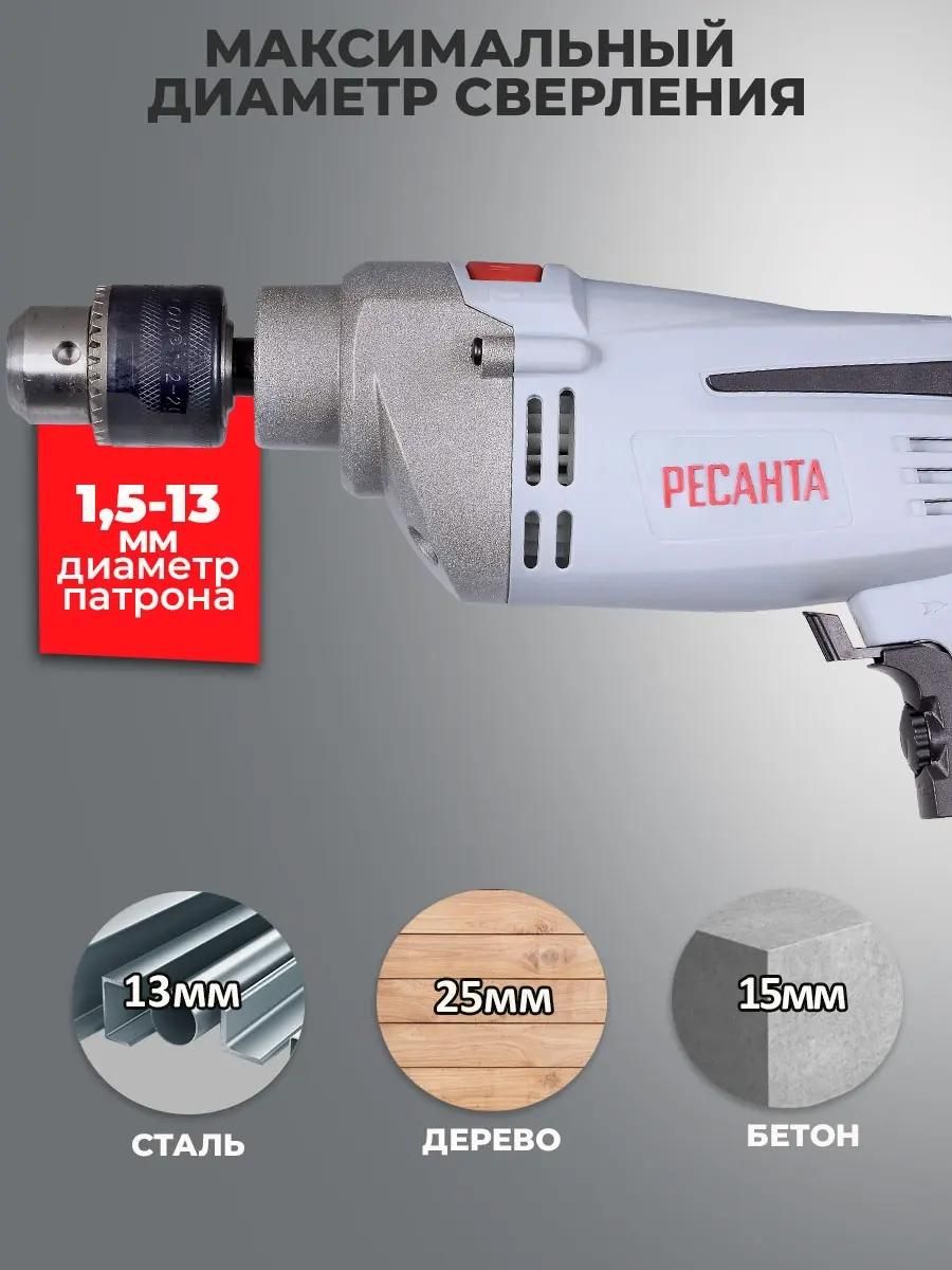 Дрель ударная Ресанта ДУ-15/950М <75/8/4>