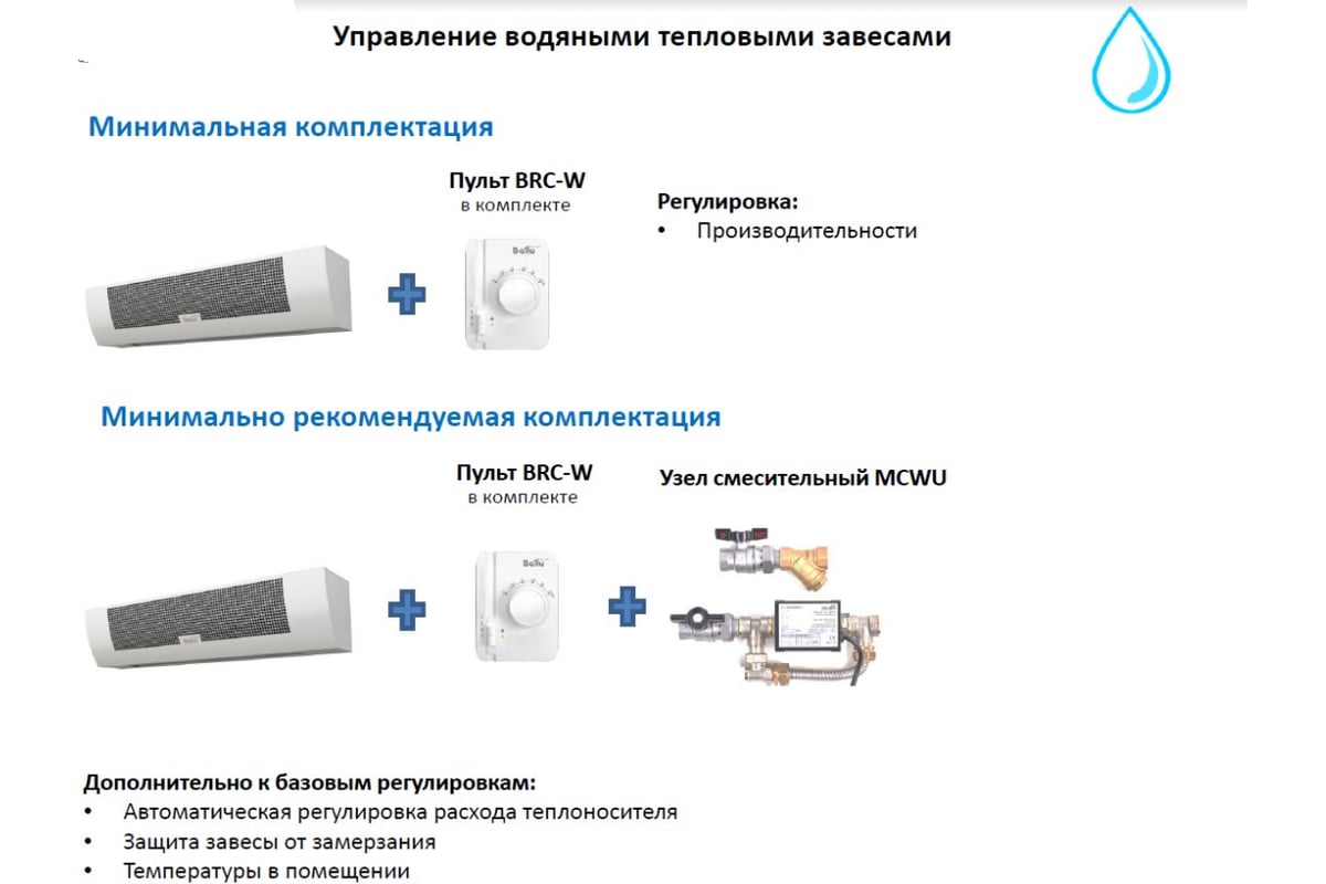 Контроллер Ballu BRC-W
