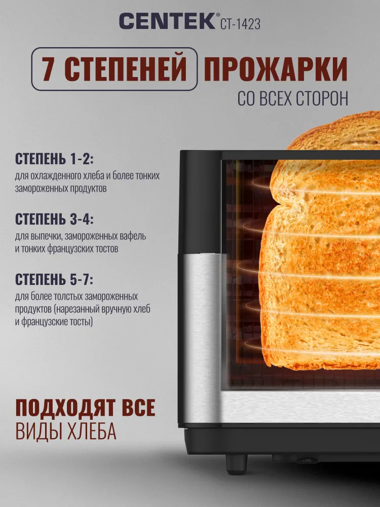 Тостер Centek CT-1423, сталь