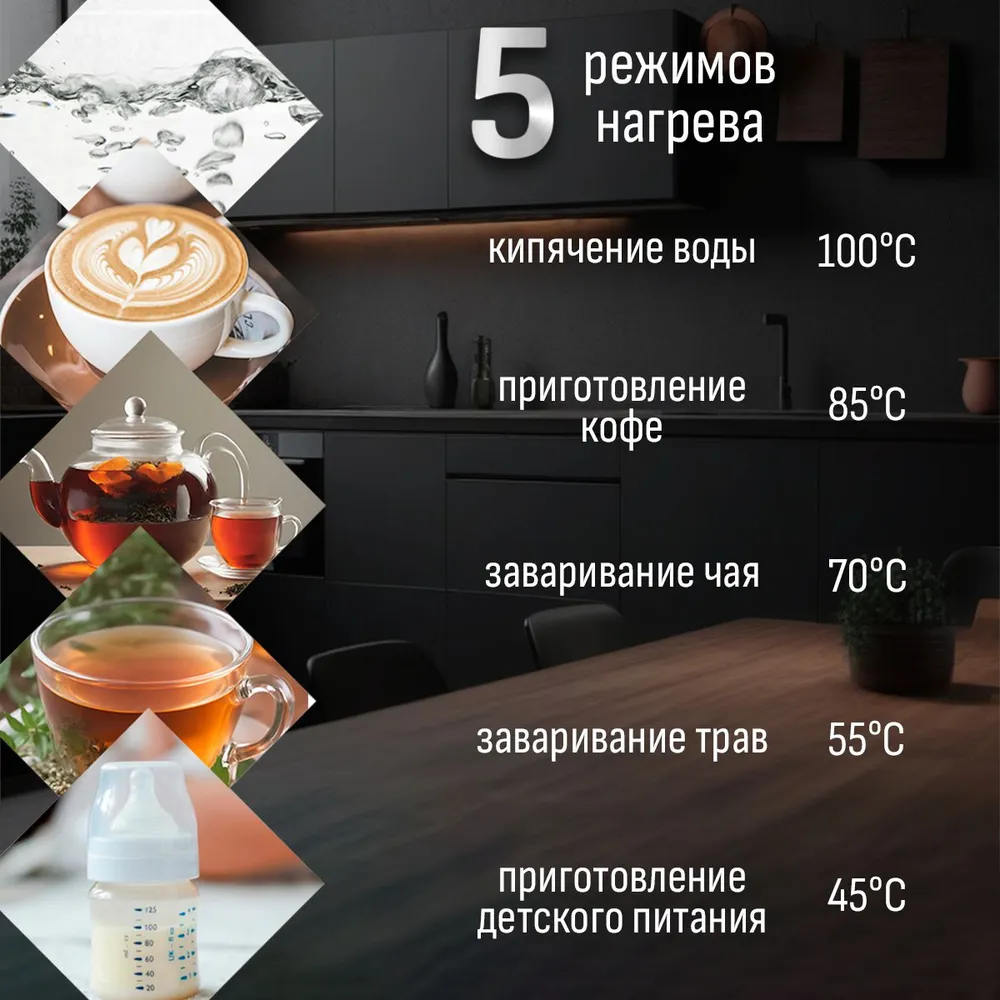 Чайник Aresa AR-3481